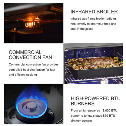 Velori Atelier Series™ – 6 Burner Stainless Gas Range & Oven